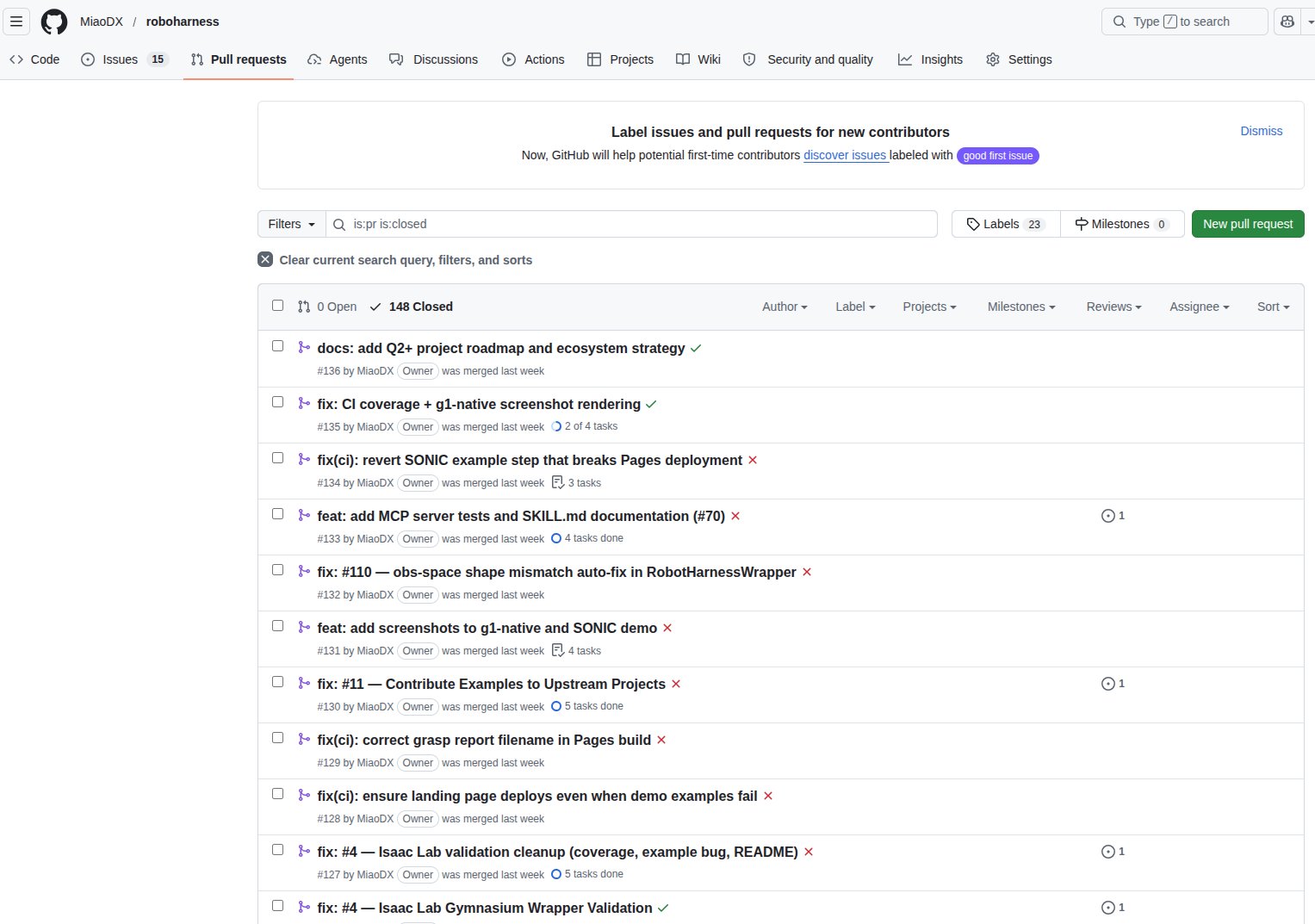 roboharness 的 PR 列表 - 已经有 148 个 closed PRs，分支名基本都是 claude-issue-* 或 claude-* 开头