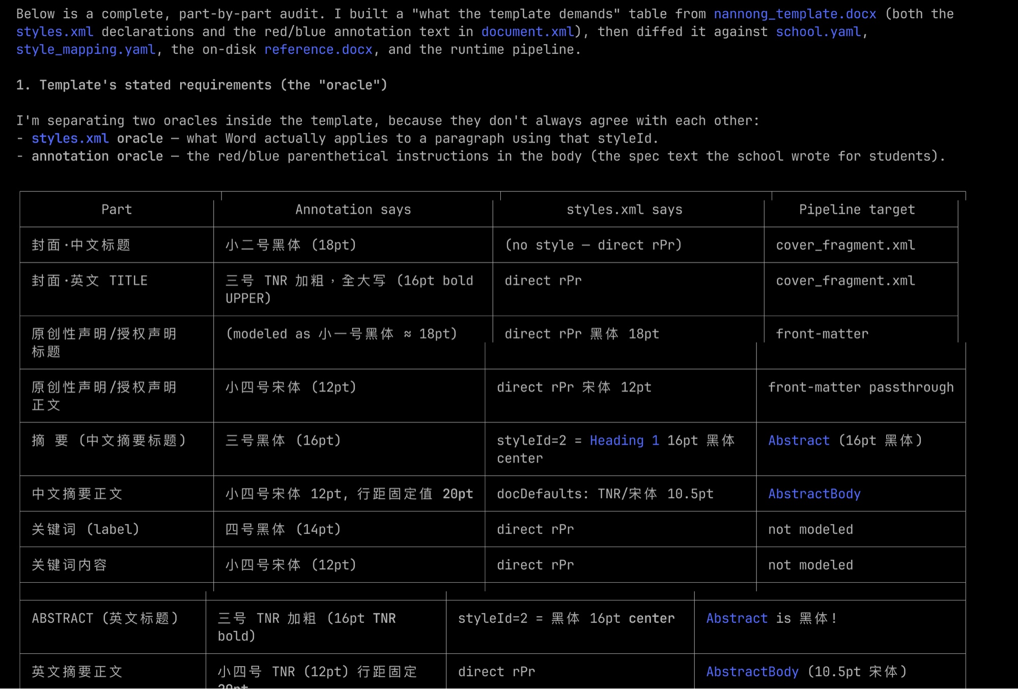 逐项对比表 + Summary / Key Changes / Test Plan (改后)
