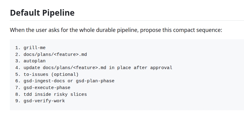 Default hybrid phase pipeline diagram