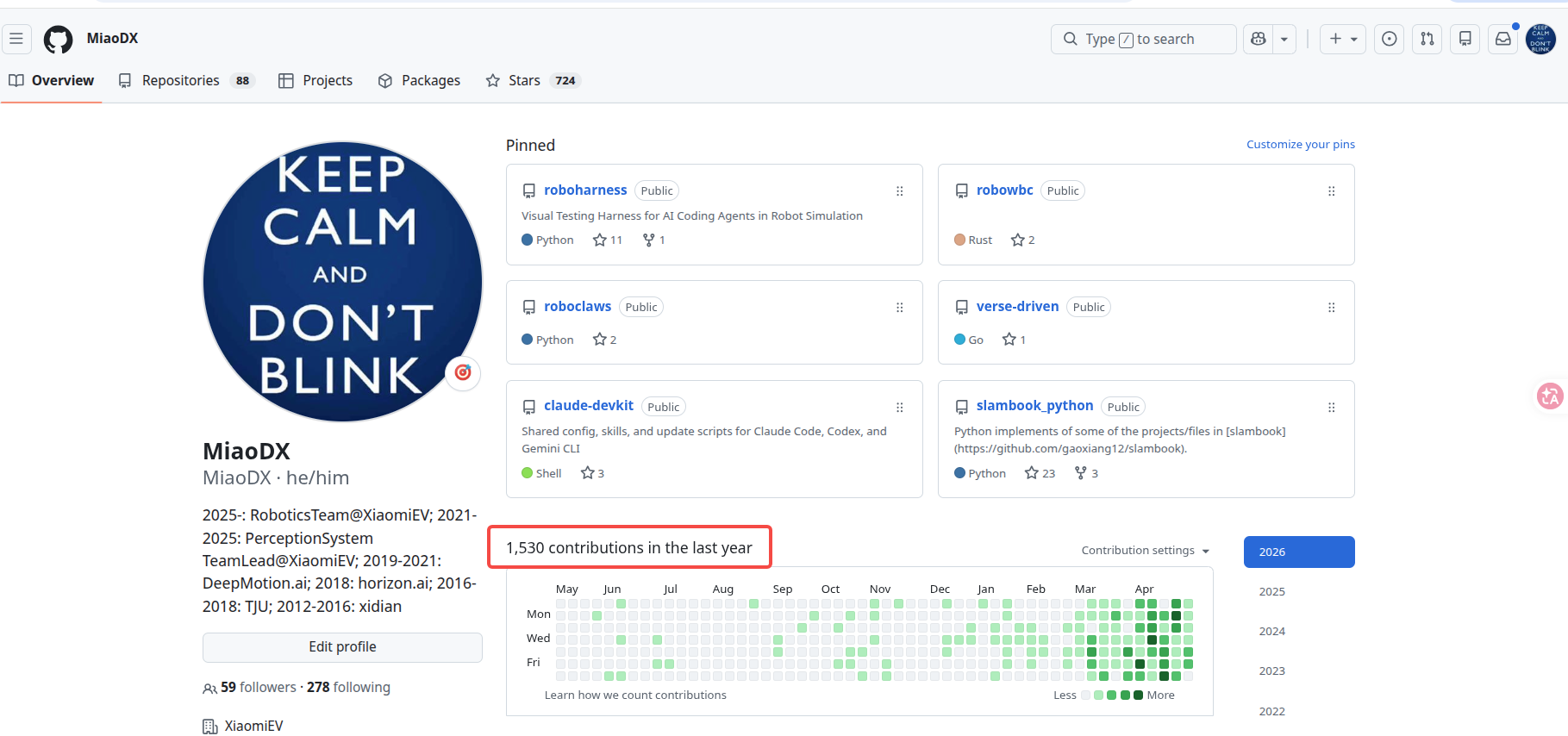 GitHub contribution activity screenshot