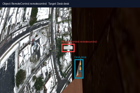 Verification view