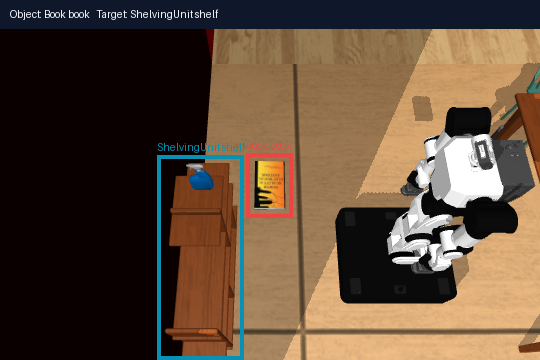 Verification view