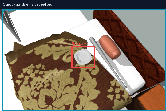 Verification view