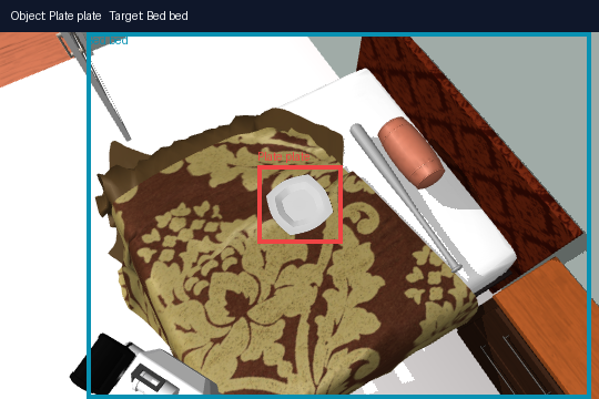 Verification view