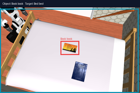 Verification view