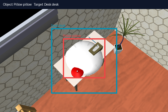 Verification view