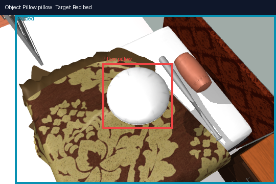 Verification view