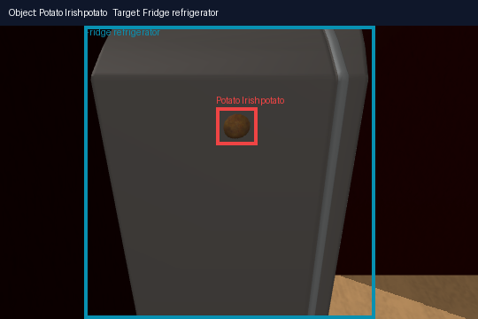 Verification view