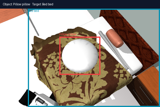 Verification view