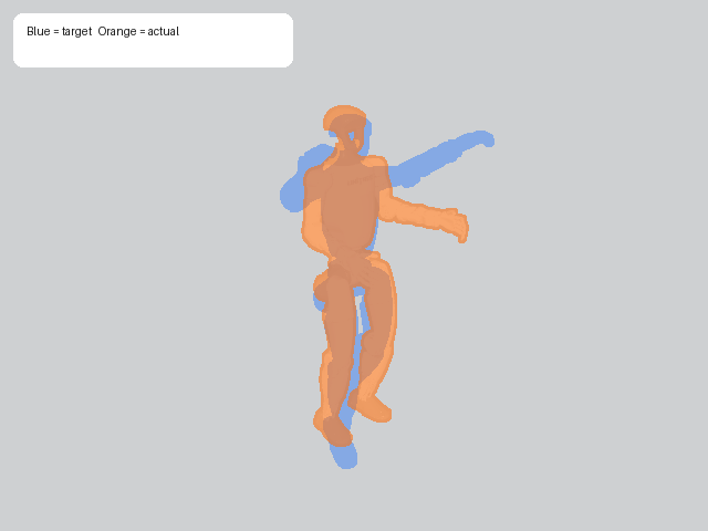 first_motion track overlay