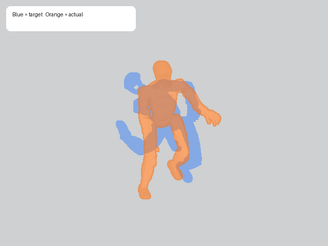 furthest_progress side overlay