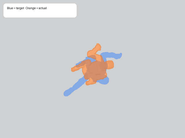 furthest_progress top overlay