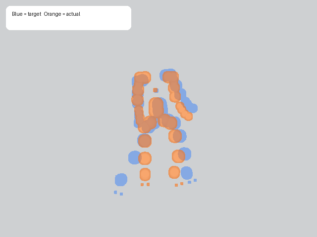 furthest_progress_tick_0168 track overlay
