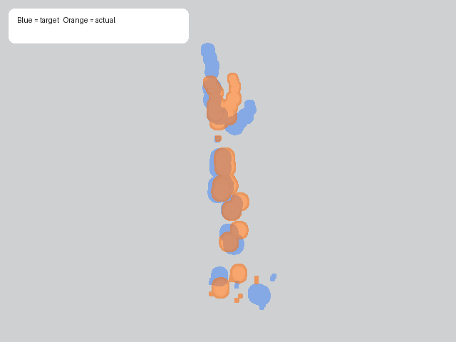 peak_latency_tick_0036 side overlay