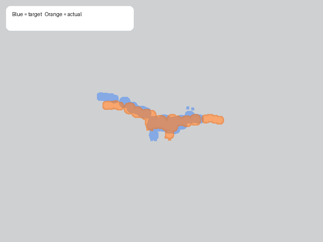 peak_latency_tick_0036 top overlay