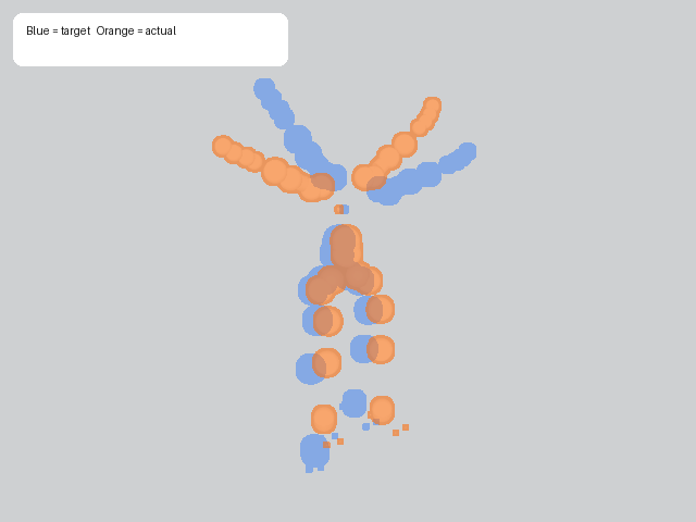 peak_latency_tick_0036 track overlay