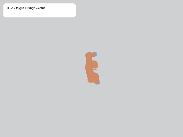 furthest_progress_tick_0394 top overlay