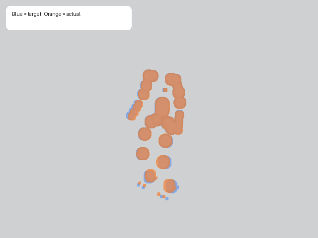 furthest_progress_tick_0394 track overlay