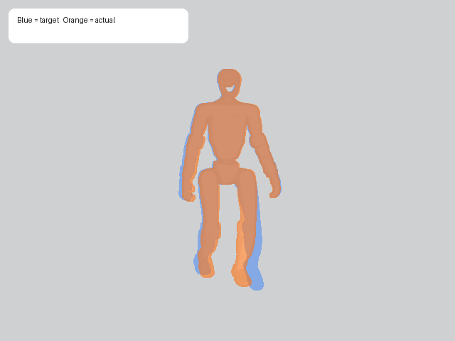 furthest_progress side overlay