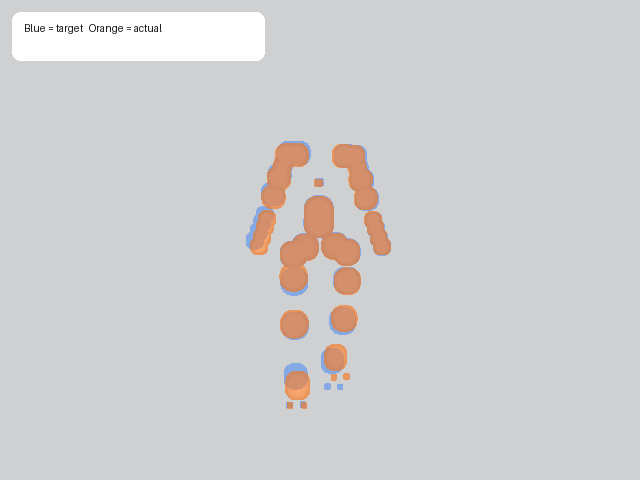 peak_latency_tick_0320 side overlay