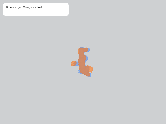 peak_latency_tick_0320 top overlay