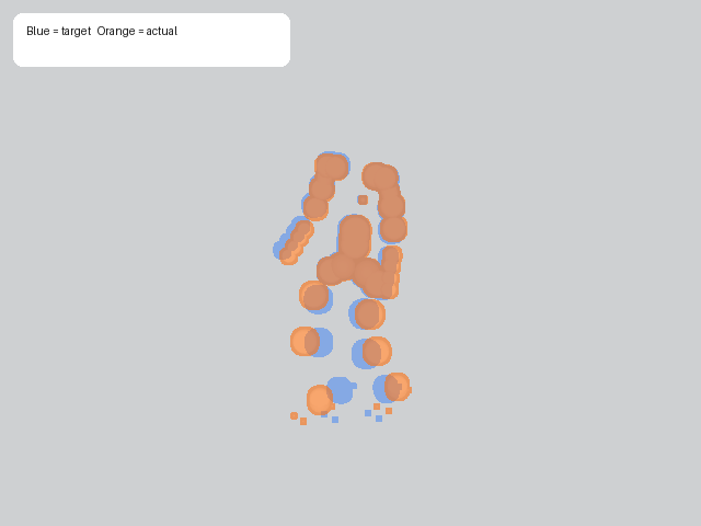 peak_latency_tick_0320 track overlay