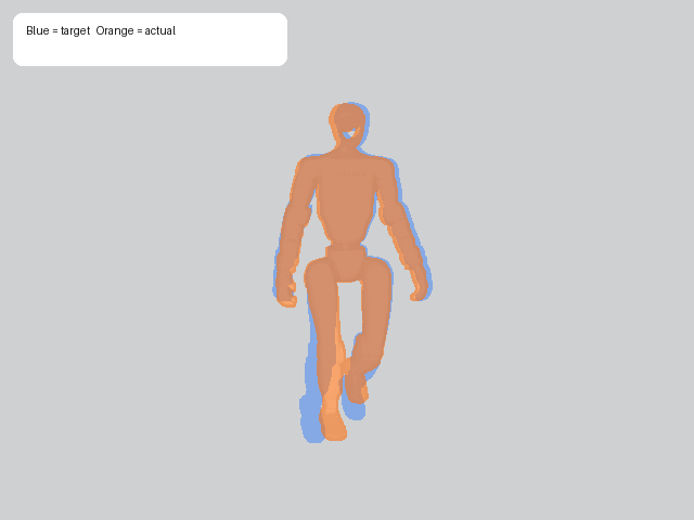 run phase-end side overlay