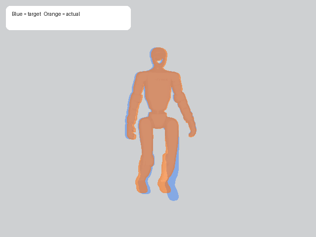 run midpoint side overlay