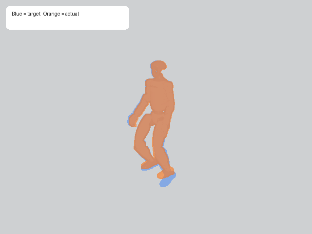 run midpoint track overlay