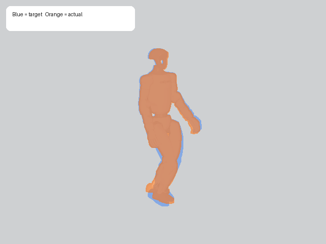 turn midpoint side overlay