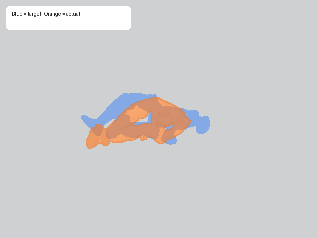 furthest_progress side overlay