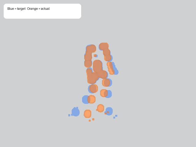 furthest_progress_tick_0399 track overlay