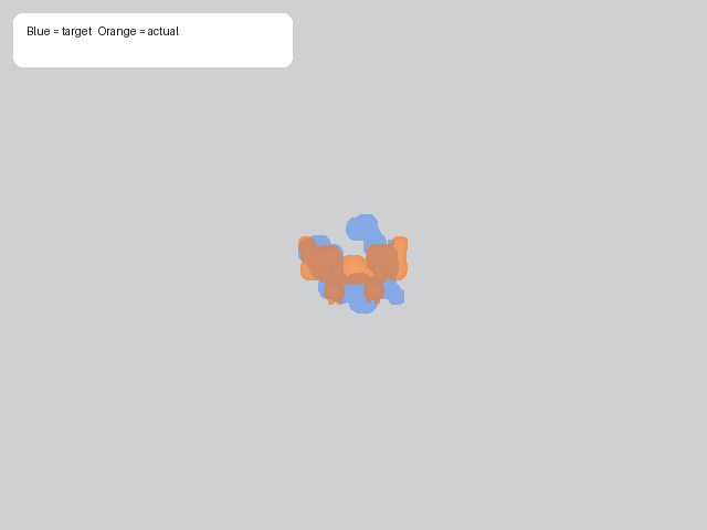 peak_latency_tick_0002 top overlay