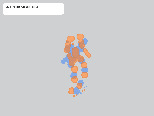 peak_latency_tick_0002 track overlay