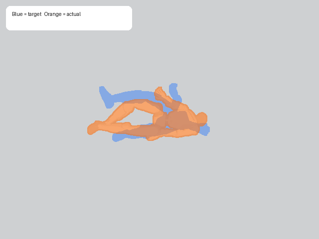 run midpoint track overlay