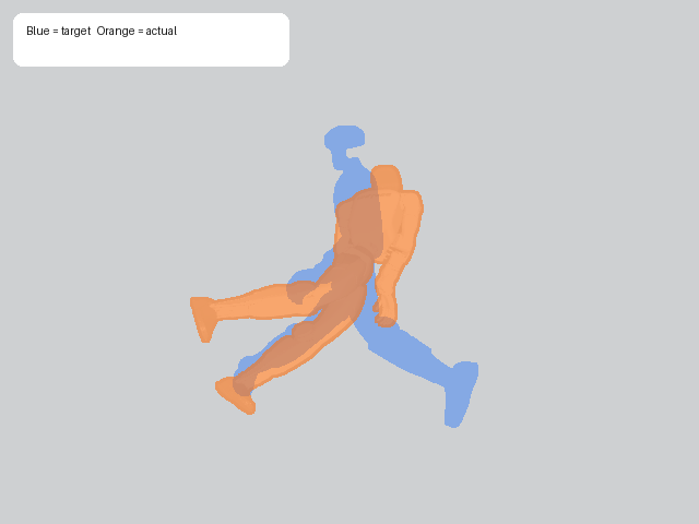 stand phase-end side overlay