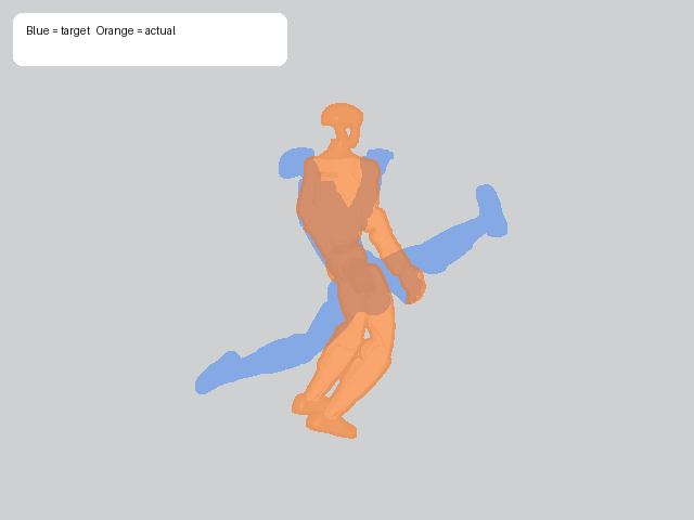 stand midpoint side overlay