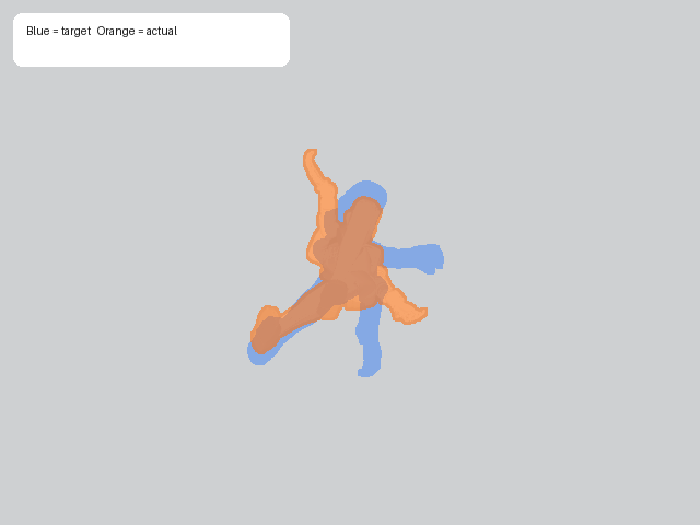 turn midpoint side overlay
