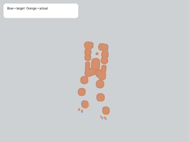 furthest_progress_tick_0375 track overlay