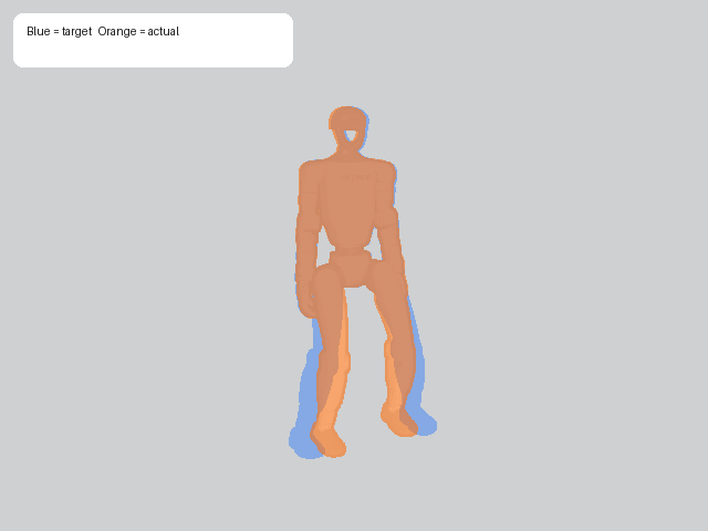 furthest_progress side overlay