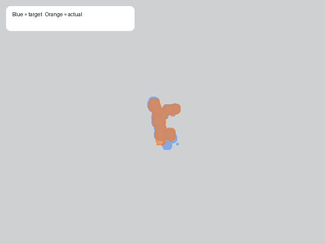 peak_latency_tick_0289 top overlay