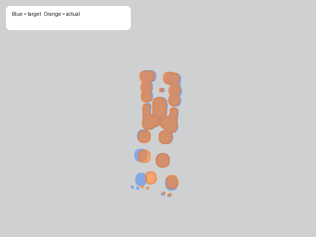 peak_latency_tick_0289 track overlay