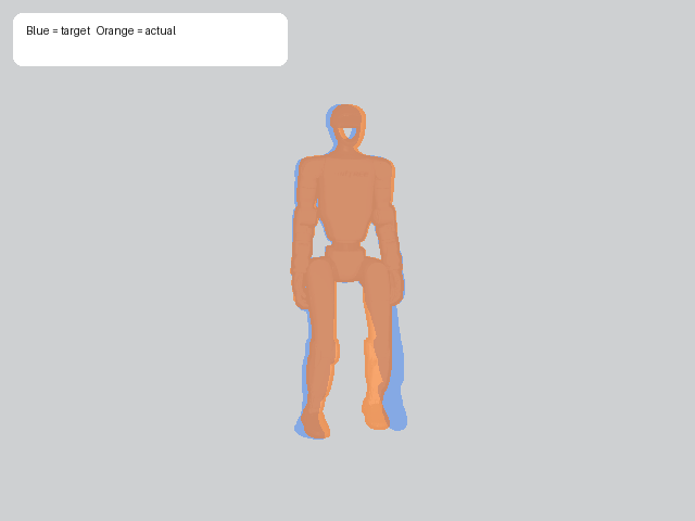 run midpoint side overlay