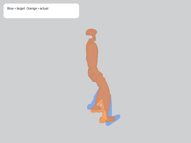 stand phase-end side overlay