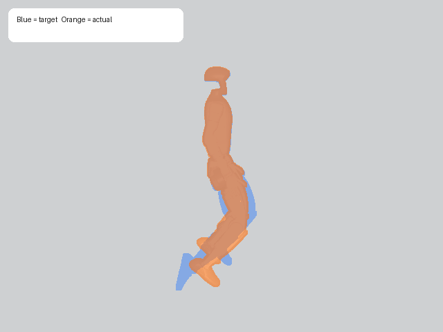 stand midpoint side overlay