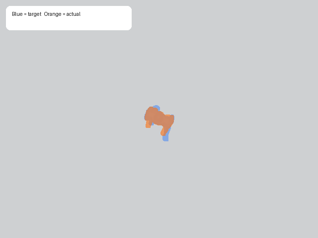 stand midpoint top overlay