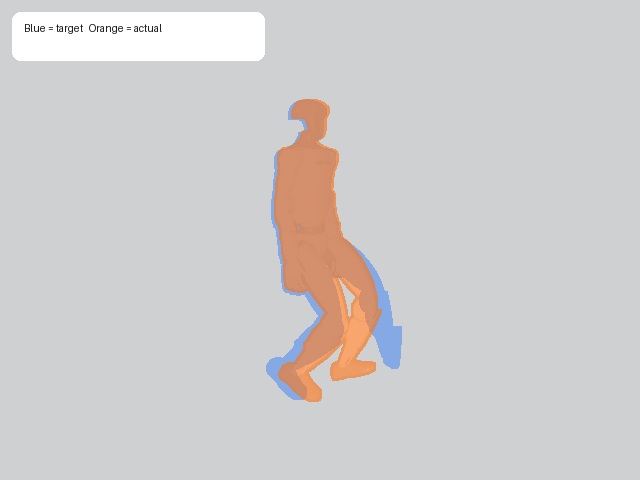 turn midpoint side overlay